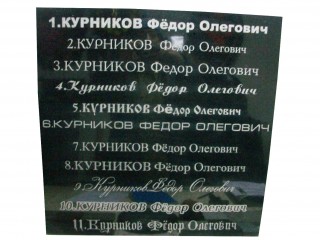 Гравировка буквы ― Памятники в Новосибирске из натурального гранита Shanxi black (Шанcи Блэк) Компания Ритуал - Сибирь